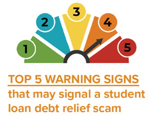 Top 5 Warning Signs of Scams