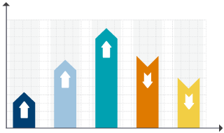 bar-graph