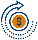 repayment options