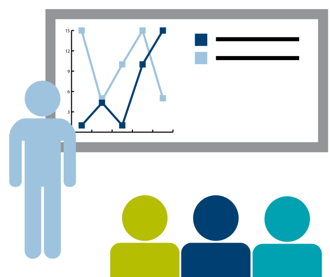 Customer Centric Image