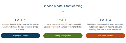 A screenshot of paths a student can choose to learn from in the GradReady tool. A screenshot of paths a student can choose to learn from in the GradReady tool.